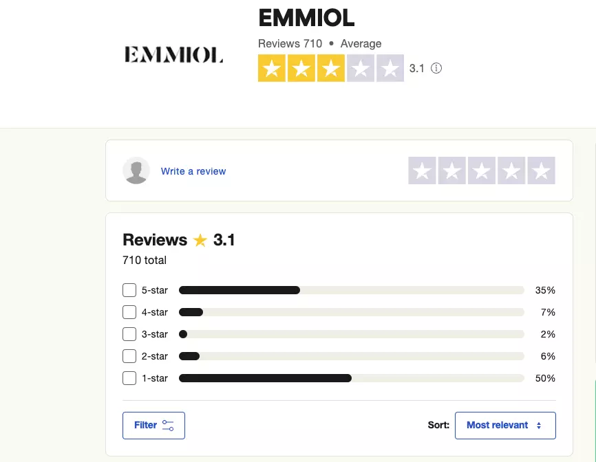 Screenshot showing Emmiol poor reviews from trust pilot