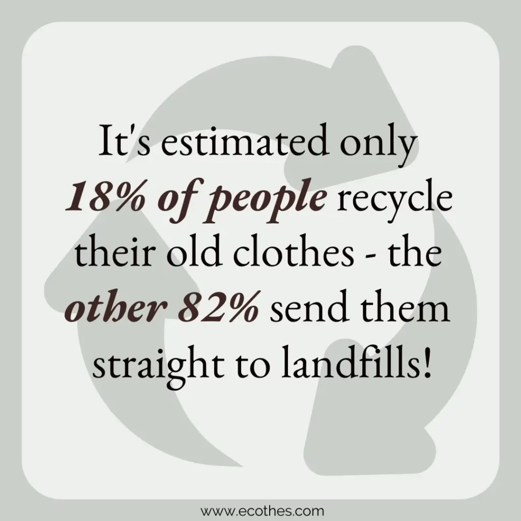 Sustainable fashion facts how many people recycle their clothes