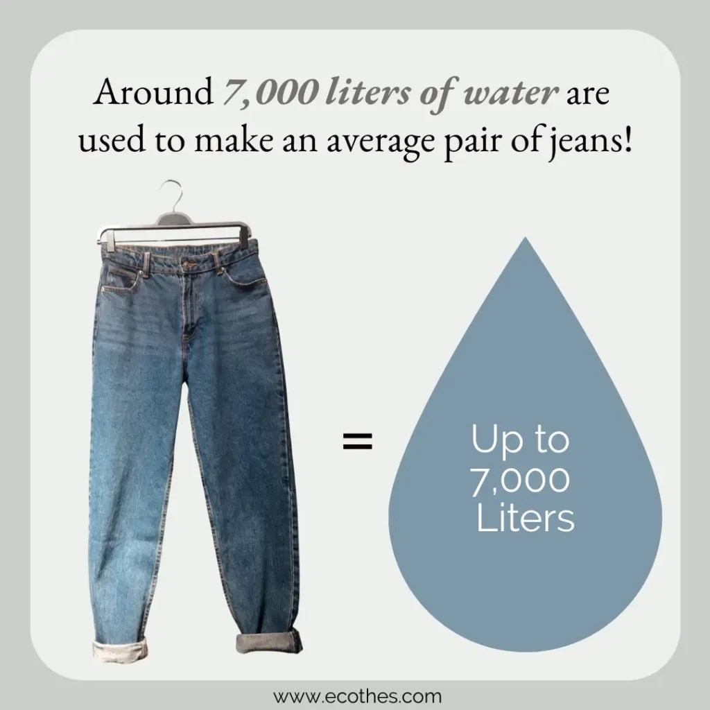 Sustainable fashion facts and stats denim jeans water usage